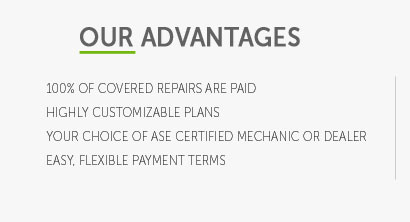 cost of car warranties